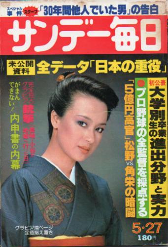  サンデー毎日 1979年5月27日号 (58巻 23号 通巻3185号) 雑誌